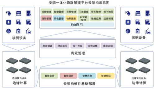 藍(lán)色星際 以技術(shù)驅(qū)動創(chuàng)新，鑄就顯著產(chǎn)品優(yōu)勢，引領(lǐng)網(wǎng)絡(luò)技術(shù)服務(wù)新篇章