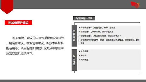 房地產項目前期策劃定位體系的反思與優化，兼論項目策劃與公關服務的整合策略