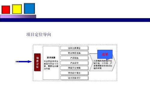 勁花項目營銷策劃方案分享 整合項目策劃與公關服務，助力品牌成長