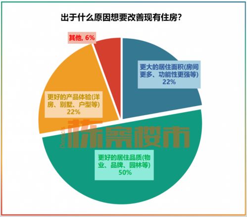 私人定制幸福 需求升級(jí)下的新藍(lán)海——項(xiàng)目策劃與公關(guān)服務(wù)
