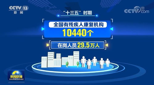 殘疾人康復(fù)事業(yè)步入快車道 基本服務(wù)廣泛覆蓋與專業(yè)項(xiàng)目策劃并進(jìn)