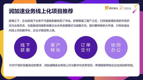 華潤(rùn)置地潤(rùn)加速創(chuàng)新迭代線上產(chǎn)業(yè)服務(wù)，攜手企業(yè)逆市共創(chuàng)增長(zhǎng)新篇章