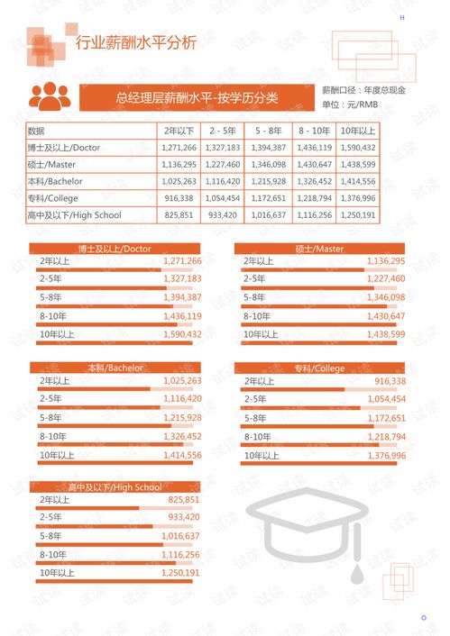 2020年文化教育創(chuàng)意與出版行業(yè)數(shù)字在線服務(wù)領(lǐng)域分析報(bào)告